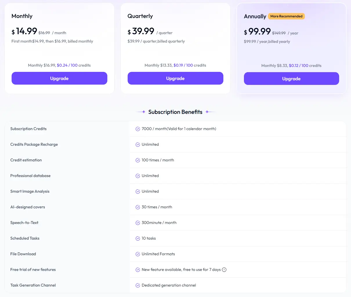 Gambar hasil konversi