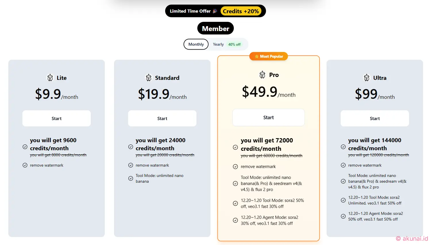 Gambar hasil konversi